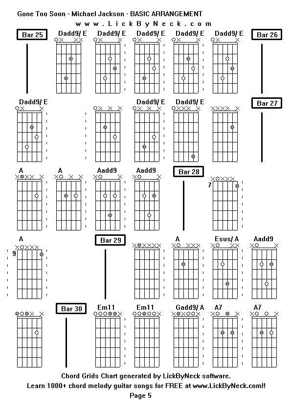 Chord Grids Chart of chord melody fingerstyle guitar song-Gone Too Soon - Michael Jackson - BASIC ARRANGEMENT,generated by LickByNeck software.